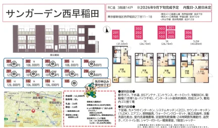 Brand New Studio Condo Near Station in Nishiwaseda(sonota) 0