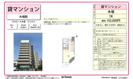 Studio Condo Near Station in Shinkiba 0