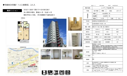 レジディア仙台原ノ町 901号室 0