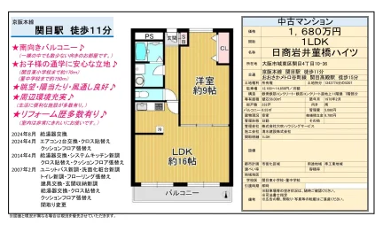 Well-Kept 1-Bedroom Condo in Sekime 0