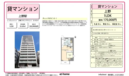 Modern 1LDK Condo Near Station in Higashiueno 0