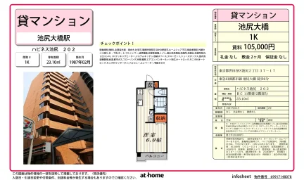 ハピネス池尻 202号 0
