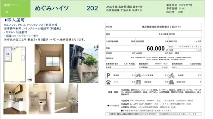 めぐみハイツ 202 0