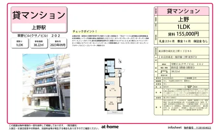 Modern 1LDK Condo Near Station in Kitaueno 0