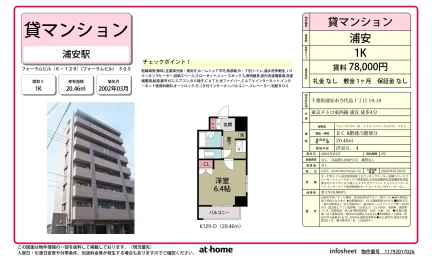 Studio Condo Near Station in Todaijima 0
