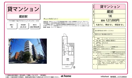 Modern Studio Condo Near Station in Honjo 0