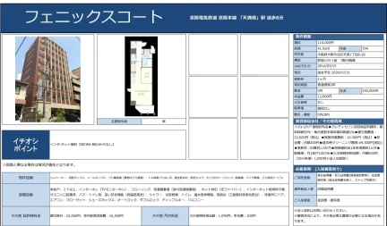 フェニックスコート 704 0