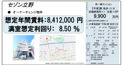 Well-Kept Property in Tatsunocho 0
