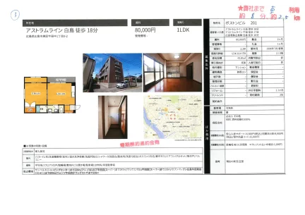 広島県広島市東区牛田中1丁目3-2 2号 0