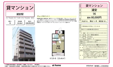 Studio Condo Near Station in Todaijima 0