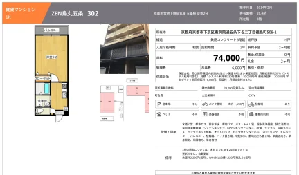 ZEN烏丸五条 302号 0