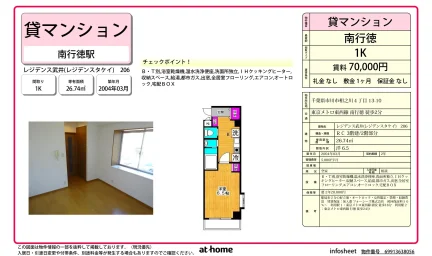 Studio Condo Near Station in Ainokawa 0