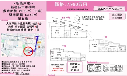 新宿区市谷柳町 3LDK+バルコニー 0