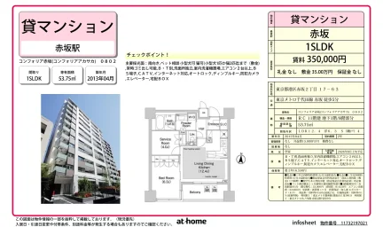 1SLDK Condo Near Station in Akasaka akasakabizutawa(chikai.kais 0