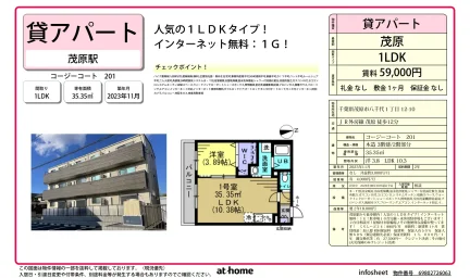 コージーコート 201号 0