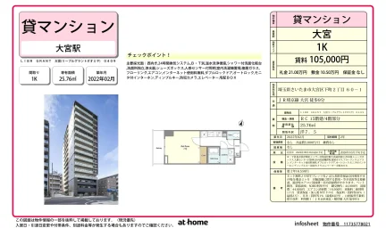 Modern Studio Condo in Shimocho 0
