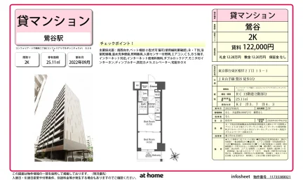 Modern 2K Condo Near Station in Negishi 0