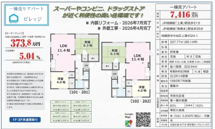 Charming 2-Bedroom Property in Shimokuzawa 0