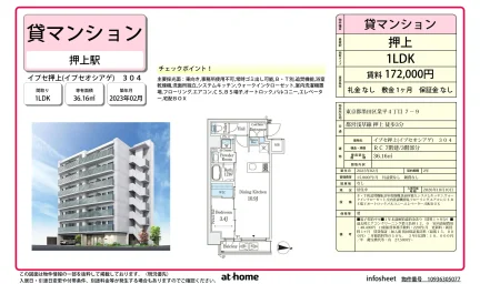 Modern 1LDK Condo Near Station in Narihira 0