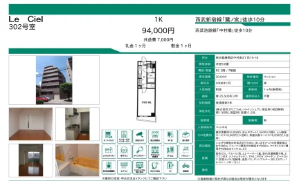 中村南タワー 302号 0