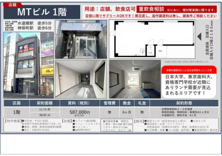 Charming Property Near Station in Nishikanda 0