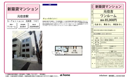 Brand New Studio Condo in Nishikase 0