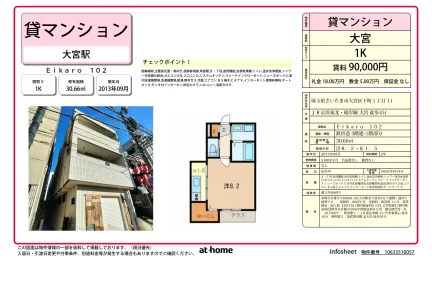 Studio Condo Near Station in Shimocho 0