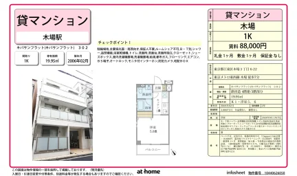 Studio Condo Near Station in Shinkiba 0