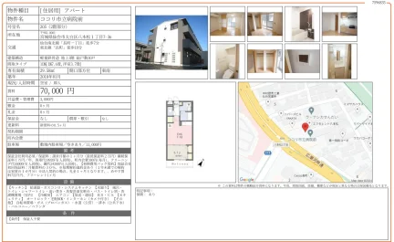ココリ市立病院前 205号 0