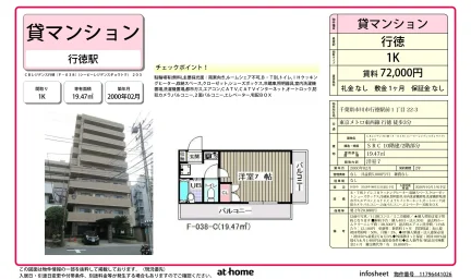 Studio Condo Near Station in Gyotokuekimae 0
