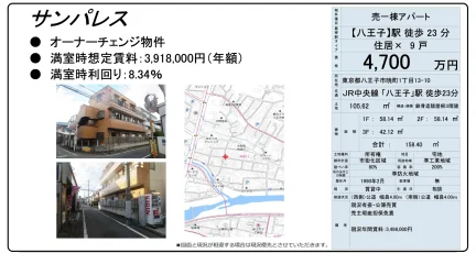 Vintage Property in Akatsukicho 0