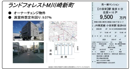 Vintage Property Near Station in Oda 0