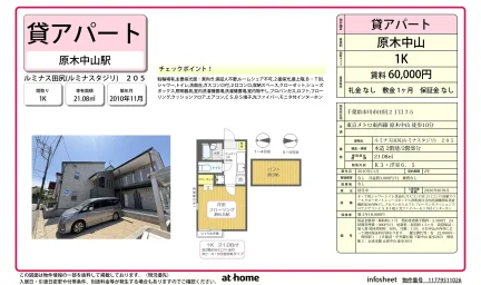 Studio Condo in Tajiri 0