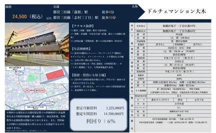 High-End Property in Nishidai(1-chome) 0