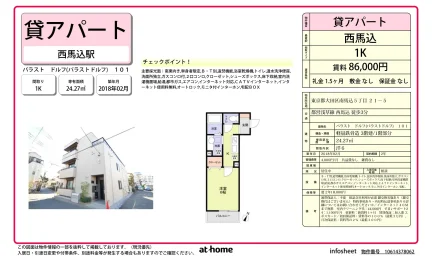 Modern Studio Condo Near Station in Minamimagome 0