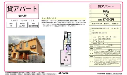 Studio Condo in Kaminomiya 0