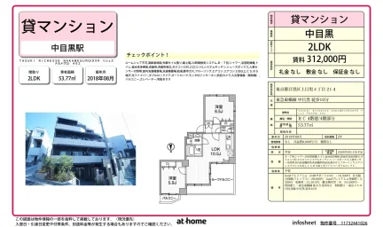 Modern 2LDK Condo in Kamimeguro 0