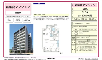 Brand New 2LDK Condo in Toyotamaminami 0