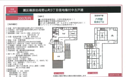 Vintage 7-Bedroom House in Shinohara kitamachi 0