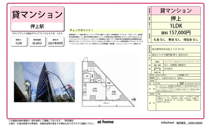Modern 1LDK Condo in Mukojima 0