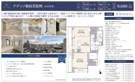 2-Bedroom Condo Near Station in Wakamatsucho 0