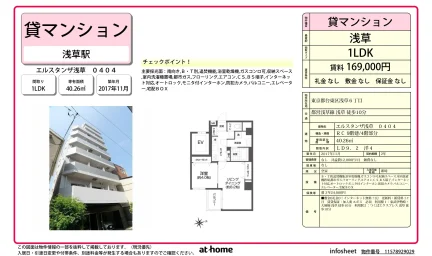 Modern 1LDK Condo in Asakusabashi 0