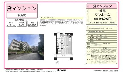 Studio Condo in Tarumachi 0