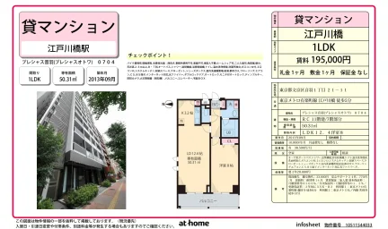 1LDK Condo Near Station in Hakusan(1-chome) 0