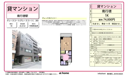 Studio Condo Near Station in Ainokawa 0