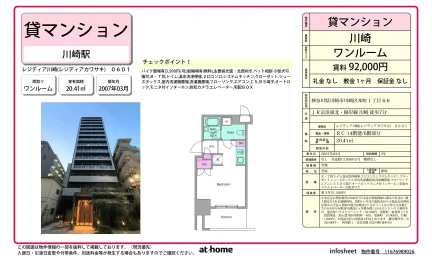 Studio Condo Near Station in Sakuramoto 0