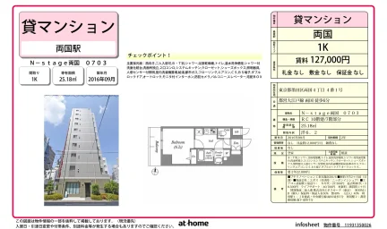 Modern Studio Condo Near Station in Ryogoku 0