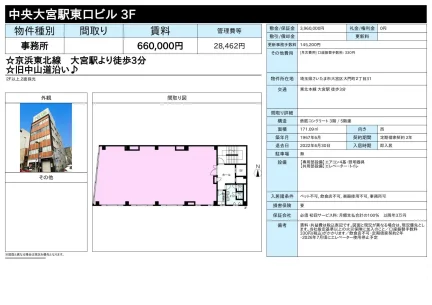 中央大宮駅東口ビル 3F 0