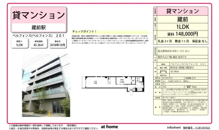 Modern 1LDK Condo Near Station in Honjo 0