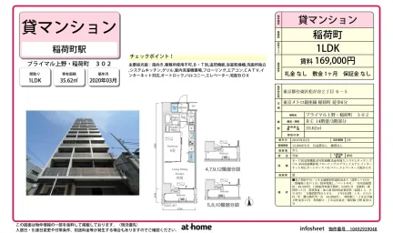 Modern 1LDK Condo Near Station in Matsugaya 0
